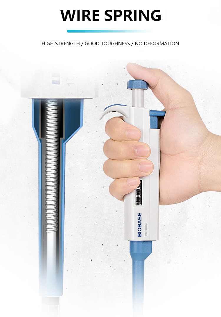 Pipettenständer Für 5 Pipetten – Linear, PP, 30x14,5x4,5 Cm – Kompatibel Mit Gängigen Marken – 1 Jahr Garantie
