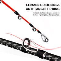 Canne à pêche légère pour jigging en gros 1,75 m PE 1,5-4,0, résistance maximale 3 kg, pointe en alliage de titane, canne à poulpe en fibre de carbone pour calamar