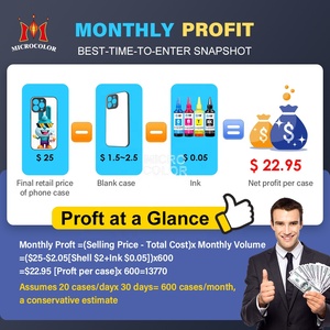 Máquina Expendedora de Fundas para Teléfonos, Diseño Libre, Duradera, con Recordatorio Inteligente de Reabastecimiento, Comercial, Personalizable, para Tiendas de Teléfonos - Product Image 3