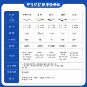 Simmons <b>Memory</b> <b>Foam</b> Mattress 1.8m Firm High-End For Home Bedroom Use - Product Image 5