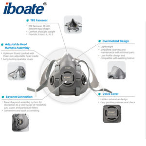 आइबोएट ब्रांड टैप डबल फिल्टर कारतूस ने रासायनिक श्वसन के लिए कपास के साथ श्वसन आधा चेहरा रासायनिक मास्क - Product Image 6