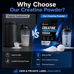 Creatina Monohidrato en Polvo 99% Pura, Venta Caliente, Etiqueta Privada OEM, Nutrición Deportiva - Product Image 4