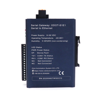 Convertidor de protocolo Modbus Serial Gateway ODOT-S1E1 V2.0