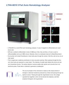 Machine de test sanguin portable WISDOM Analyseur d'hématologie en 5 parties 5 analyseurs hématologiques différents OEM personnalisés - Product Image 4