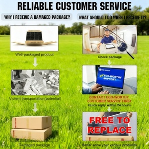 Alecter Puissant Panneau Solaire Monocristallin IBC 200W Haute Efficacité pour Alimentation Électrique Solaire Réseau et Urgences Domestiques APH-P78 Haute Efficacité - Product Image 4