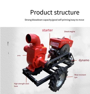 15 <span class=keywords><strong>HP</strong></span> 18 <span class=keywords><strong>HP</strong></span> DIESEL <span class=keywords><strong>2</strong></span> "3" <span class=keywords><strong>4</strong></span> "bơm để quản lý trang trại tưới tiêu đất nâng cao 150 mét Bơm 3 inch để tưới cho đất nông nghiệp - Product Image 4