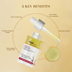 Sérum capillaire anti-chute OEM, traitement de repousse des cheveux, aide à réduire la chute des cheveux, énergise les follicules pileux, essence anti-chute des cheveux - Product Image 2