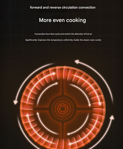 <span class=keywords><strong>Four</strong></span> à air chaud commercial intelligent 360° automatique avec contrôle électronique de la température et pulvérisation intelligente pour pâtisserie - Product Image 4