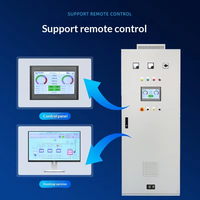 Panneau de commande intelligent, appareillage électrique, armoire de commande PLC pour le contrôle du niveau et de la pression dans le traitement de l'eau