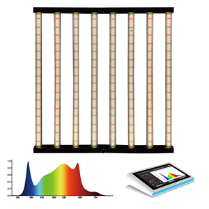 Redfarm High Yield Regulable 800W Full Spectrum LED Grow Light con <span class=keywords><strong>WiFi</strong></span> Bluetooth App Control para 5X5 Grow Area - Product Image 3