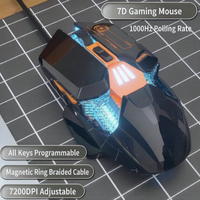 Souris de jeu filaire C6, puce de jeu avec une durée de vie de 5 millions de clics, parfaite pour les joueurs et les utilisateurs de bureau