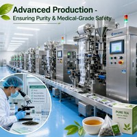 Coffret Cadeau Thé Bien-être Hydratant Antioxydant pour une Douceur Éclatante comme le Jade, Idéal pour les Élites d'Affaires en Bureau Climatisé (OEM)