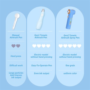 Tenwin 8900n Robot Thiết Kế Mới Tốt Nhất Airbrush Set Cho Thu nhỏ Nghệ Thuật Đánh Dấu Cho Trẻ Em Và Sinh Viên Trẻ Em Phun Phun Phun Súng - Product Image 6