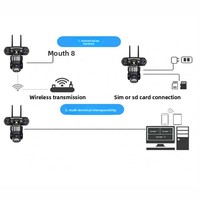 Kamera Wi-Fi Nirkabel Tiga Layar V380 dengan Pemantauan Jarak Jauh 360 Derajat, Tahan Air IP66, Interkom Suara HD