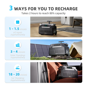 Batería externa LiFePO4 MPPT para exteriores, gabinete de batería de litio para camping, 2.4kw 2048WH, estación de energía portátil para emergencias en el hogar. - Product Image 2