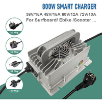 Chargeur de batterie rapide AC/DC Longrun Q2-800 800W pliable en aluminium pour batteries au plomb, Li-ion, LiFePO4 36V 48V 72V pour vélos électriques et trottinettes (norme UE)