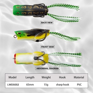 Appât souple Bionic Topwater <span class=keywords><strong>de</strong></span> haute qualité personnalisé 65mm 15g <span class=keywords><strong>leurre</strong></span> grenouille <span class=keywords><strong>pour</strong></span> la pêche à la tête <span class=keywords><strong>de</strong></span> serpent à grande bouche - Product Image 2