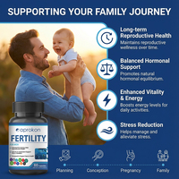 Soutien à la fertilité masculine OEM – Compléments vitaminiques pour la fertilité masculine sous marque privée – Capsules pour hommes à prix d'usine