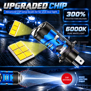 LUMIKNIGHT <span class=keywords><strong>H4</strong></span> 90W 20000LM โปรเจคเตอร์เลนส์ LED ขนาดเล็กแบบเสียบใช้งานได้ทันที กำลังไฟ 90W 20000LM 6000K สำหรับรถจักรยานยนต์ ขายดี - Product Image 6