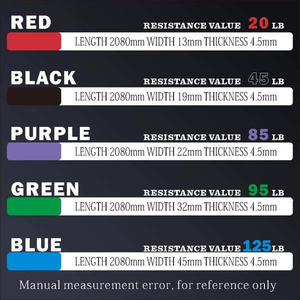 Db ESB-0.75 + AW-3LB dài kháng tập thể dục ban nhạc thiết lập mắt cá chân/cổ tay Trọng lượng vật liệu sắt kéo hỗ trợ ban nhạc Một cặp - Product Image 5