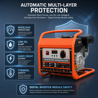 Générateur Inverter Portable 230V 50Hz 2800W 3100W de Pointe pour Alimentation de Secours Domestique Stable et Électronique Sensible