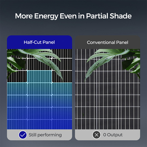 Tốt nhất giá rẻ năng lượng mặt trời PV bán hàng ngoài trời đôi kính 12V năng lượng mặt trời mô-đun điện 100W 120W Monocrystalline silicon PV bảng điều chỉnh cho du thuyền - Product Image 3