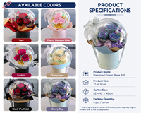 Nouveau Bouquet de Roses Éternelles Tendance 2026 sous Dôme Acrylique – Cadeau Réaliste Longue Durée pour Noël, Mariage, Saint-Valentin – Décoration de Table