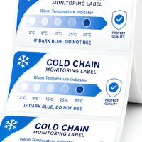 Étiquettes de surveillance de la température pour la chaîne du froid