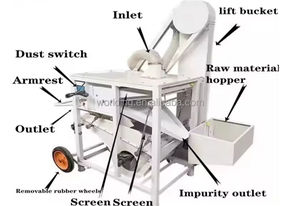 Trieur par gravité pour graines de sésame, trieuse par gravité pour graines de <span class=keywords><strong>Kia</strong></span>, divers grains tels que le blé et le soja - Product Image 3