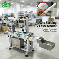 Machine de marquage laser UV compacte et intégrée à chargement automatique pour la ligne d'assemblage de stylos en plastique, de papeterie et de produits chimiques quotidiens