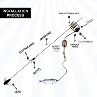Heavy Duty En Acier Inoxydable Glow Beads Power Cast Non Retour Glissière Appât Rig Hawaiian Slide Rig Avec Pivotant Live Bait Slider