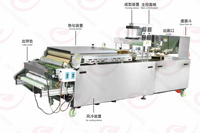 Machine automatique CE pour la production de pain turc, de pain de maïs, de lavash, de roti, de chapati, de tortilla et de pain pita