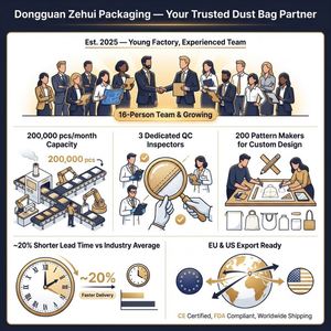 Bolsa de tela de algodón ecológica personalizada ZEHUI de alta calidad con cordón para proteger ropa, zapatos y bolsos, con impresión de logotipo. - Product Image 3