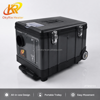 Calentador de Aire Portátil Diésel para Estacionamiento ATB502H de 5KW con Triple Voltaje y Control Inteligente TFT para Furgonetas, Sitios de Trabajo y Emergencias