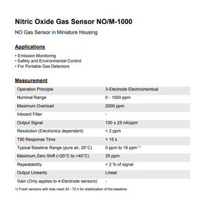 เซ็นเซอร์ตรวจจับก๊าซไนตริกออกไซด์ Membrapor รุ่น NO/M-1000 ช่วงการวัด 0-1000 ppm แบบอิเล็กโทรเคมี ตัวเรือนขนาดเล็ก สำหรับการตรวจสอบสภาพแวดล้อม - Product Image 1