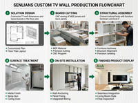 Meuble TV mural contemporain et élégant, unité de console multimédia modulaire avec accents réfléchissants, finition minimaliste pour salon