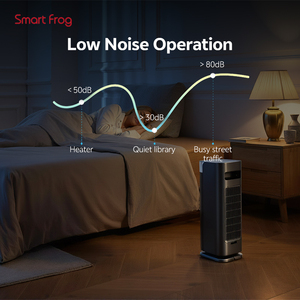 OEM ODM <b>Portable</b> <b>Room</b> <b>Heater</b> Freestanding Electronic 2Kw for Bedroom - Product Image 1