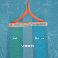 Kit de nettoyage des poils d'animaux réutilisable en 3 parties : rouleau anti-poils, rasoir à tissu et grattoir pour chats et chiens