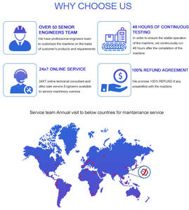 Vente directe d'usine, machine d'emballage automatique horizontale personnalisée pour le petit-déjeuner, pain, boulangerie, croissant - Product Image 6