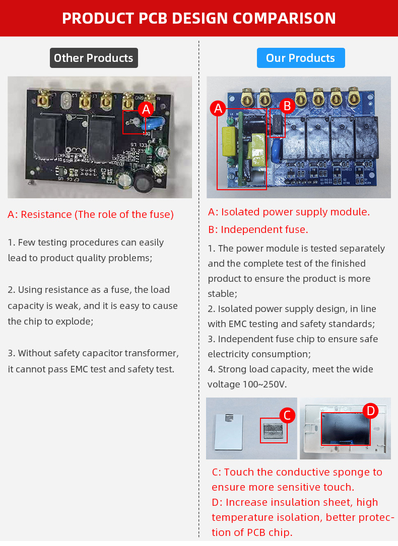 smart life App tuya zigbee 3.0 light switch Amazon Alexa UK standard 86 Touch switch smart thing wall touch light switch