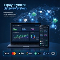 Automated Pay in & Pay Out US Cash App Payment Gateway Solution for Gaming Platforms