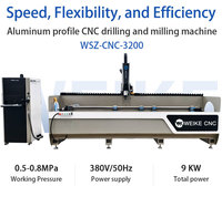 WEIKE CNC, Nueva Fresadora de Aluminio Automática Industrial de Alta Precisión, 130x150mm, para Cortar Puertas y Ventanas