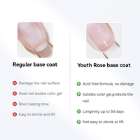 Youth Rose 20ml Durcisseur de structure pour le remplissage des ongles irréguliers, Base en caoutchouc pour une forme esthétique, Top Coat super brillant longue tenue