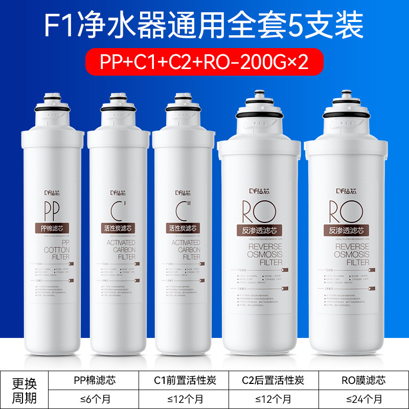 200G ensemble complet de 5 [PPC1C2RO 200G*2]