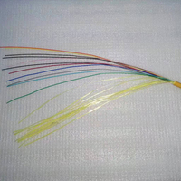 Cable de Fibra Óptica Suave para Interiores SM MM, Cable de Transmisión Gigabit en Rollo