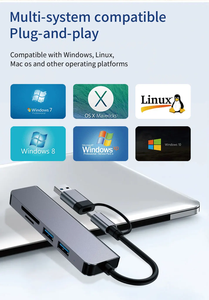 5 in 1 Type C <strong>USB</strong> Hub <strong>USB</strong> 3.0 <strong>2.0</strong> TF SD Card Reader Docking Station Multi-port <strong>Splitter</strong> Compatible With Laptops PC - Product Image 6