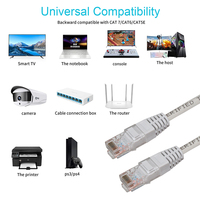 Cable de Red Retráctil con Código de Color, 2 Pies, 24AWG, UTP, Ethernet, Patch LAN, Cat5, Extensor RJ45, Cableado Cat 6, Cable de Red Cat6
