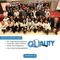 Service d'inspection de la qualité en Chine, fournisseur de logistique maritime, vérification des fournisseurs en France