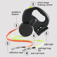 Laisse double rétractable en nylon pour chien avec fonction réfléchissante pour 2 applications d'entraînement de chiens