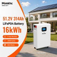 Kit de batterie DIY Pologne Allemagne UE en stock 3.2V 280Ah 314Ah 48V 51.2V 14KWh 15KWh 16KWh pour stockage d'énergie JK V19 BMS IP55
